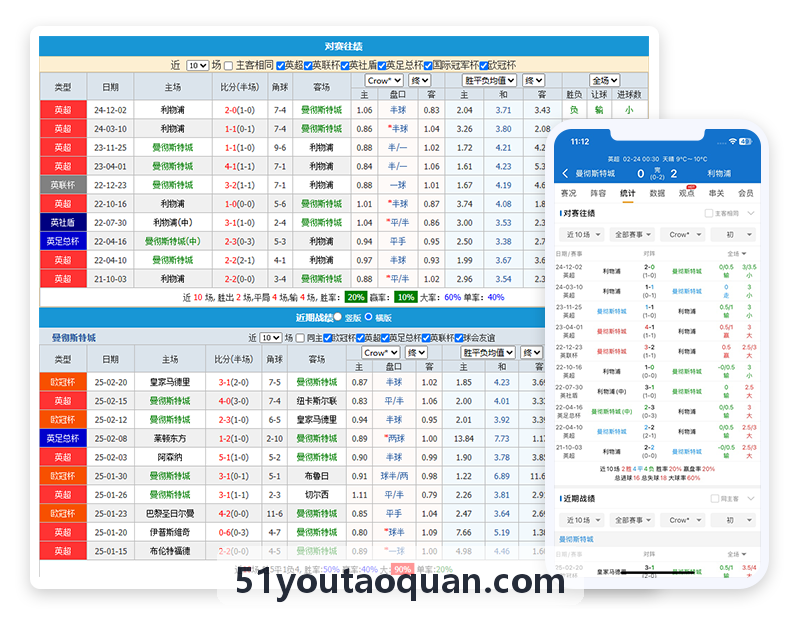 贵宾厅分布式系统架构图